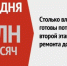 Мэрия рассказала, сколько потратят на второй этап ямочного ремонта дорог в Ревде - Revda-Info.Ru