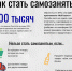 Samozanyatost - Revda-Info.Ru