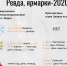 Revda-yarmarki-1 - Revda-Info.Ru
