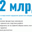 2-1 - Revda-Info.Ru