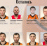 Temp-SUMZ-UGMK-komanda - Revda-Info.Ru