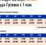 Raspisanie-avtobusa-marshruta-105-s-1-maya - Revda-Info.Ru