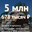цифра мусор подрядчику - Revda-Info.Ru