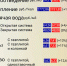 Дизайн без названия (30) - Revda-Info.Ru