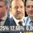 Дизайн без названия (1) - Revda-Info.Ru