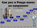 Дизайн без названия - Пост Вконтакте 4_3 (горизонтальный) (6)