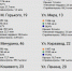 Дизайн без названия (81) - Revda-Info.Ru